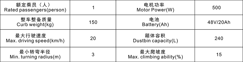 澳门12码