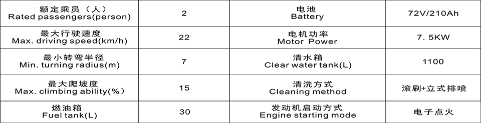 澳门12码