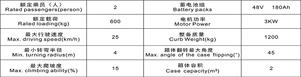 澳门12码